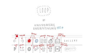 Use Loop To Animate The World